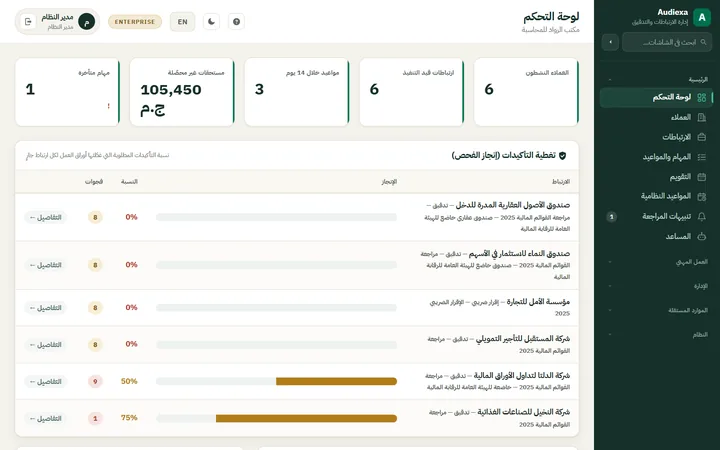Audiexa: لوحة المكتب