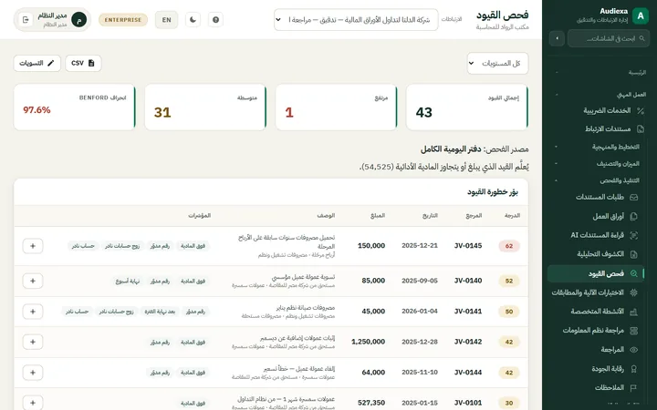 Audiexa: اختبار القيود