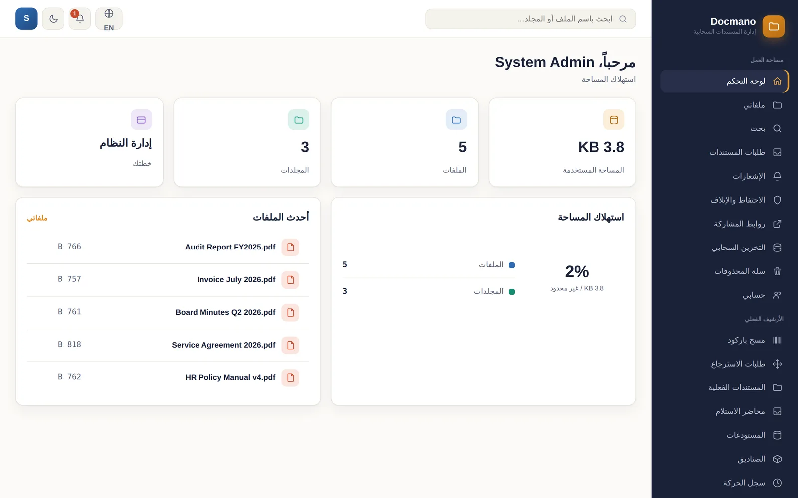 Docmano: لوحة التحكم