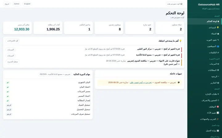 Teamenta: لوحة المتابعة