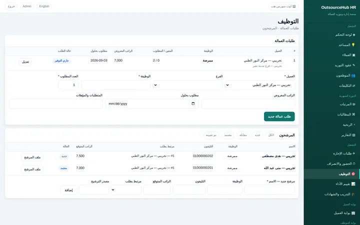Teamenta: التوظيف